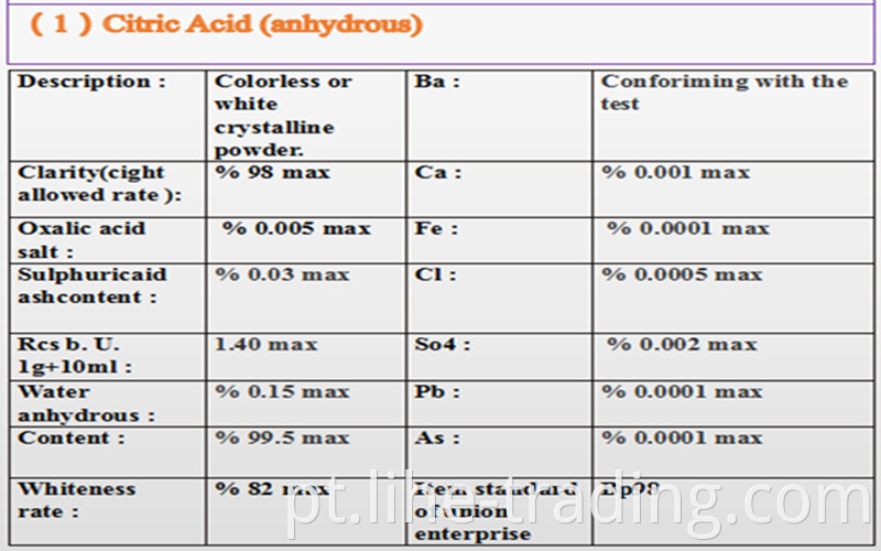 citric acid anhy
